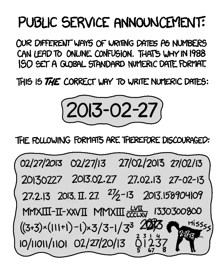 A xkcd cartoon that declares a 'Public Service Announcement'. It highlights the importance of standards by showing an example of all the ways a person can write or type out a date. It says the correct way to write a date is to start with the year followed by the month followed by the day. The source image can be found at: https://xkcd.com/1179/